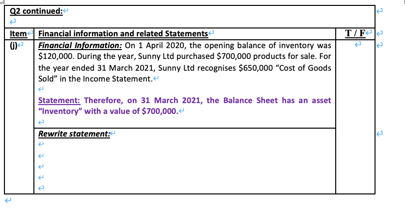 Ltd. ~ Using the template provided below, indicate for each of the