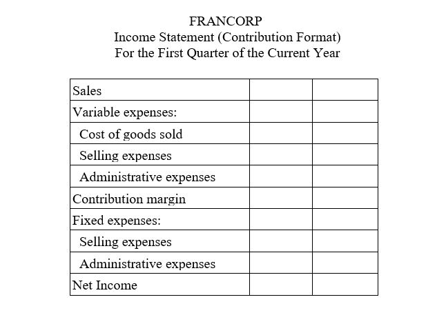 for the company's bed liner department for the most recent quarter is
