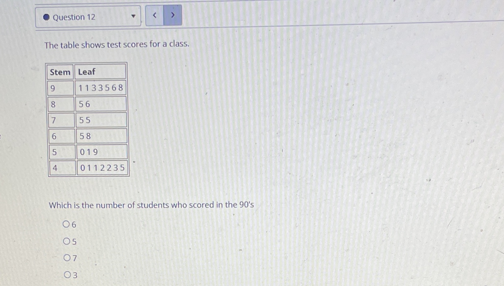  Question 12 The table shows test scores for a class. Stem