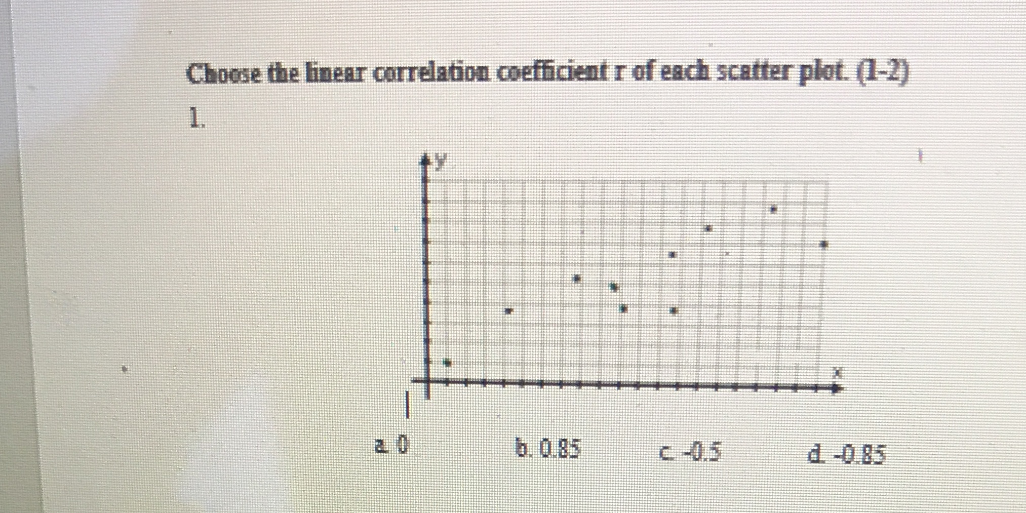 Choose the linear corruaiioo ceficiei r of each scatterplot. (1-2)