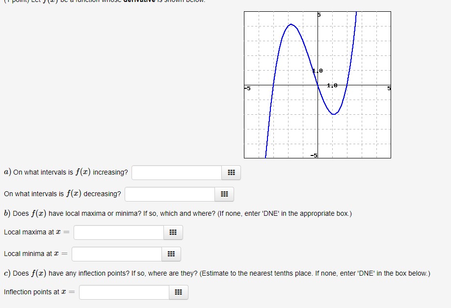 place the enthalpy changes for a one-step conversion of germanium, Ge(5), into