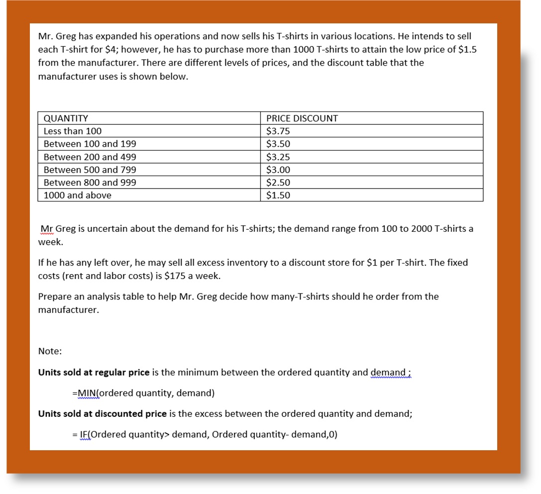 Need help creating analysis in excel. Mr. Greg has expanded his operations