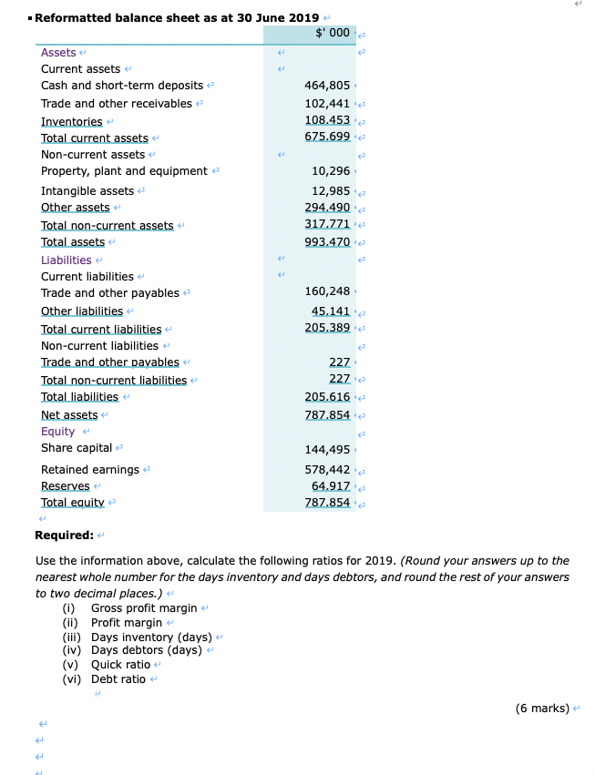 is engaged in the commercialization of a2MC branded milk and related products.