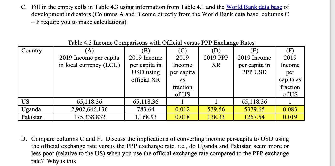 Please answer question D, Thank you!world bank: https://data.worldbank.org/ C. Fill in the