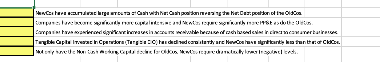  true or false Below is Required Homework Leverage is created when