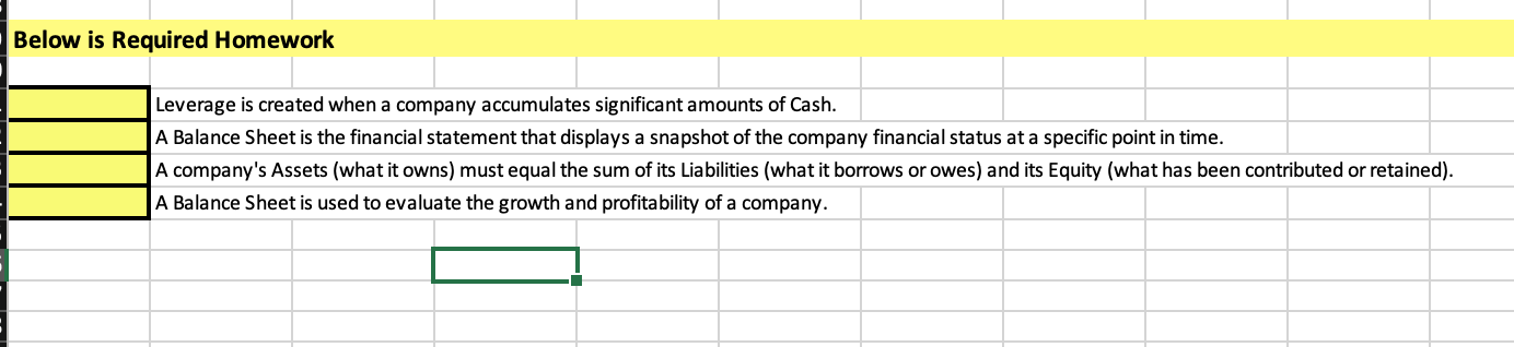 a company accumulates significant amounts of Cash. A Balance Sheet is the