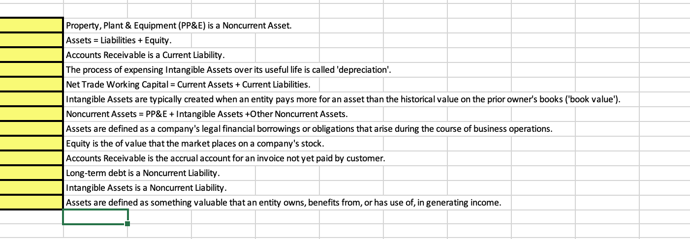 financial statement that displays a snapshot of the company financial status at