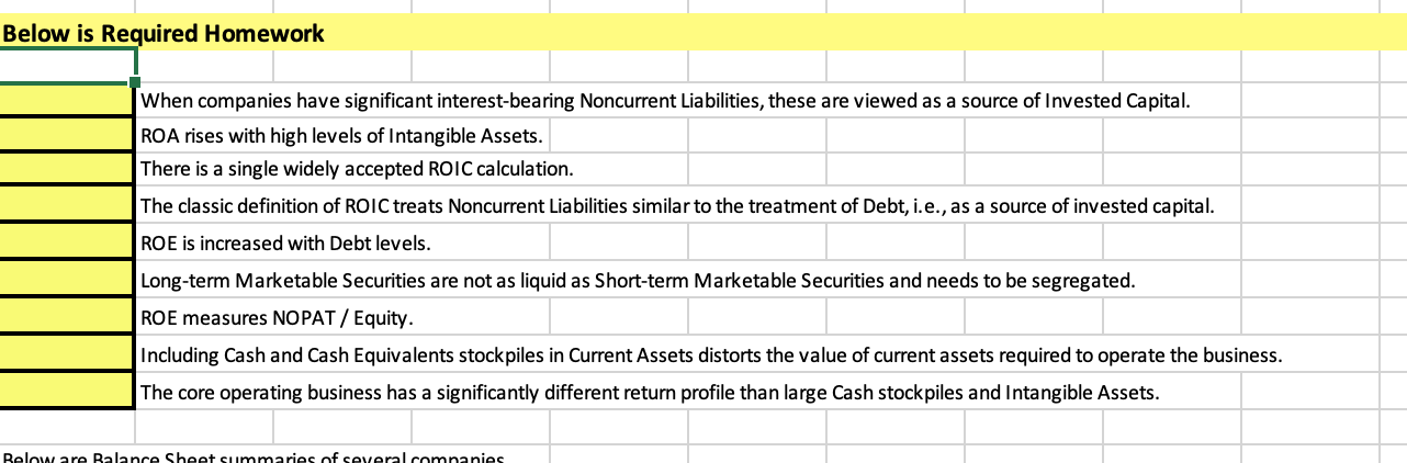 equal the sum of its Liabilities (what it borrows or owes) and