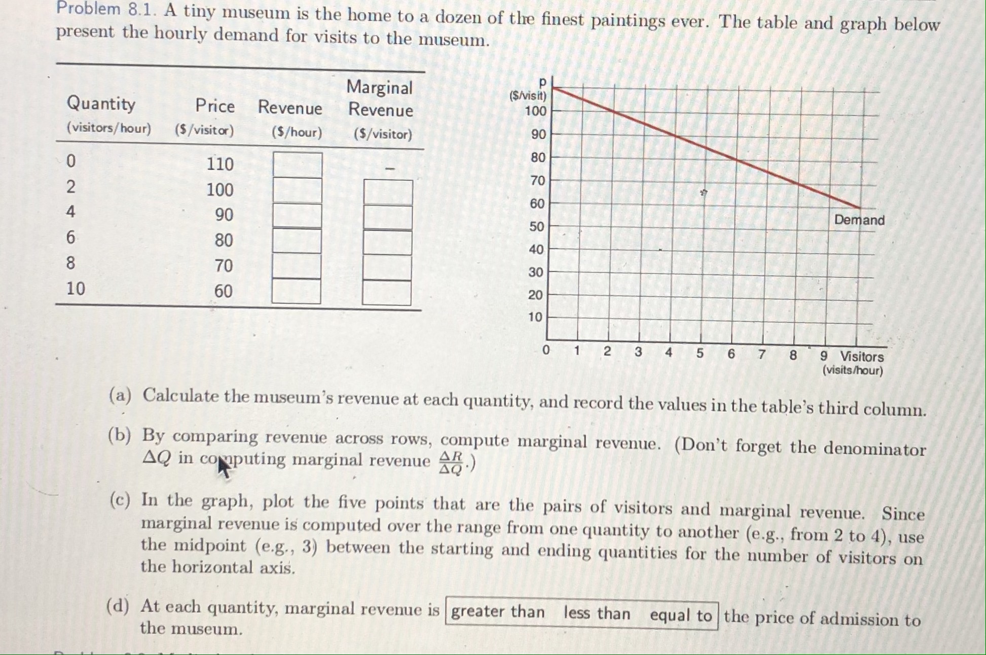 roblem 8.1. A tiny museum is the home to a dozen of
