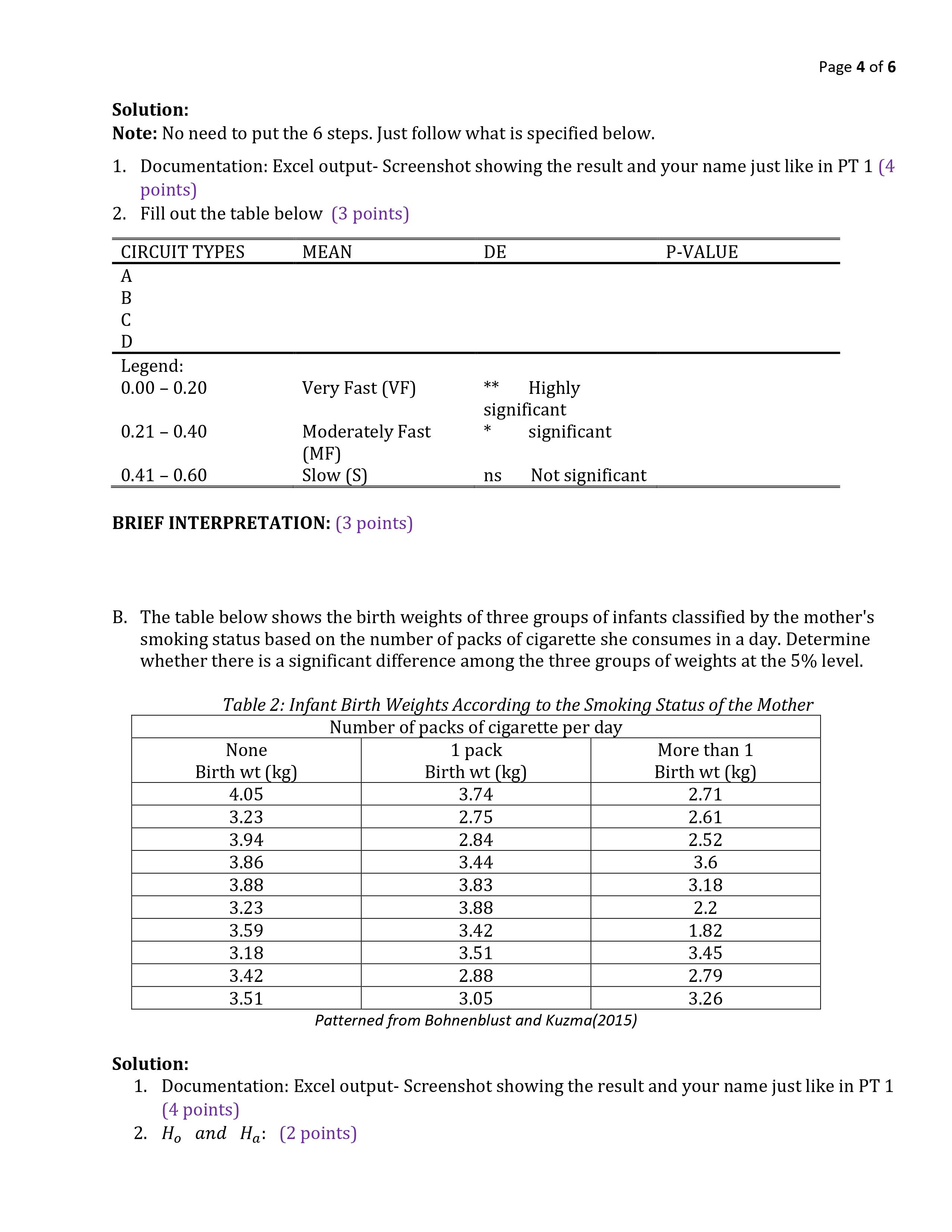 sets to be normally distributed. 0 Use Microsoft Excel to answer/ show