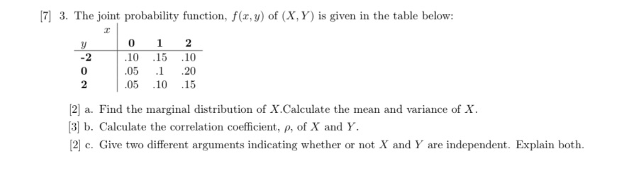 Detailed solution please [7] 3. The joint probability function, f(x, y) of