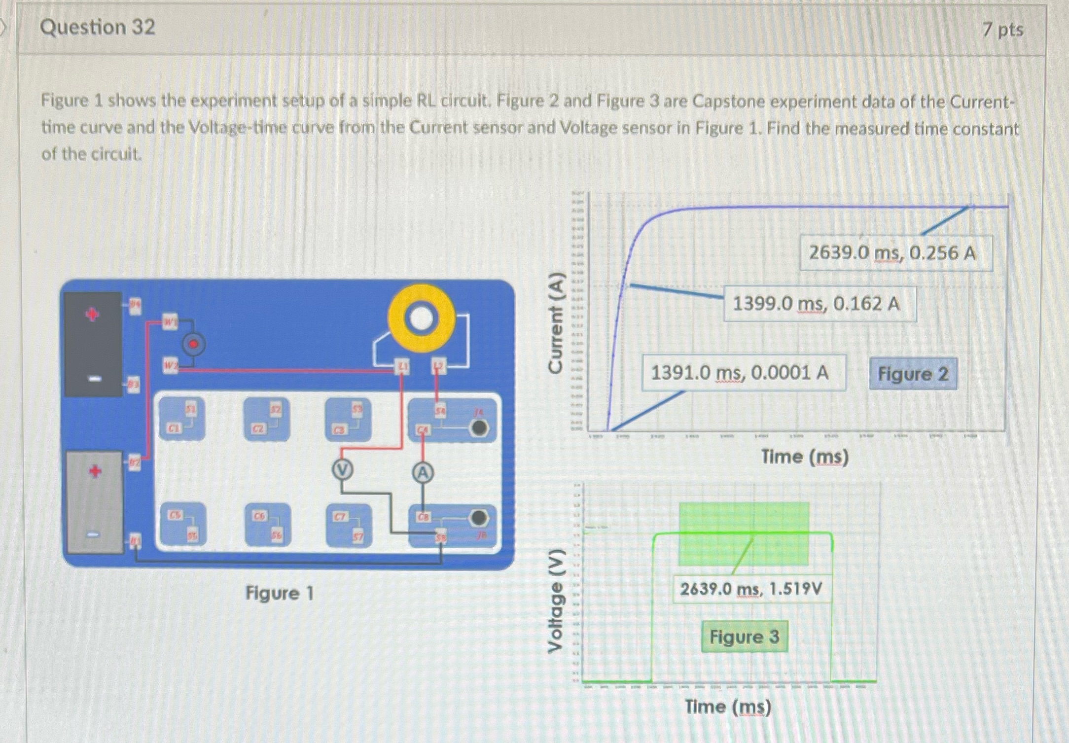 Question 32 7 pts Figure 1 shows the experiment setup of