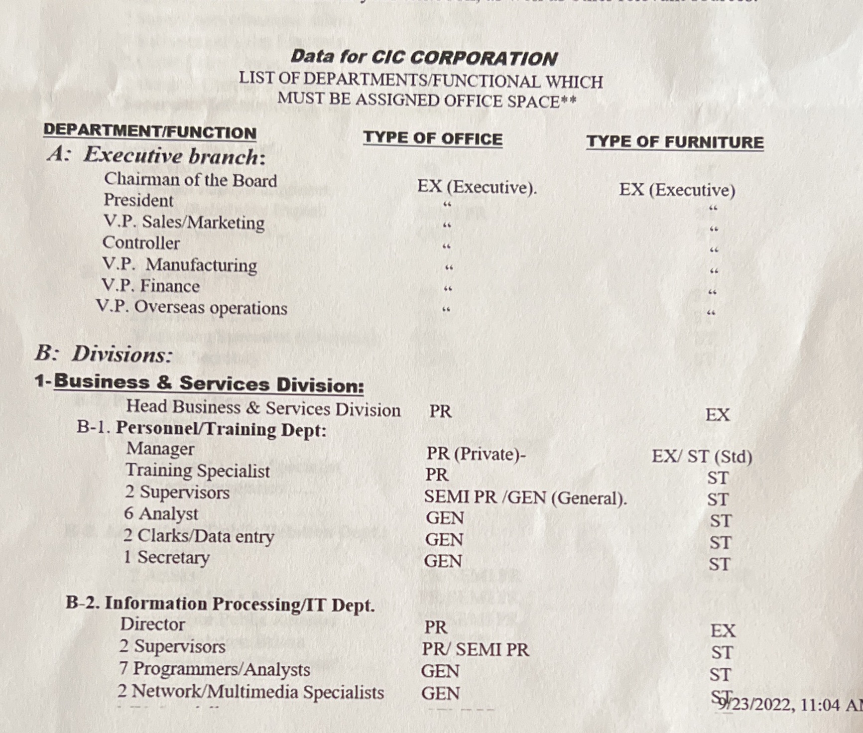 V.P. Finance \" *- V.P. Overseas operations \" \" B: Divisions: 1-
