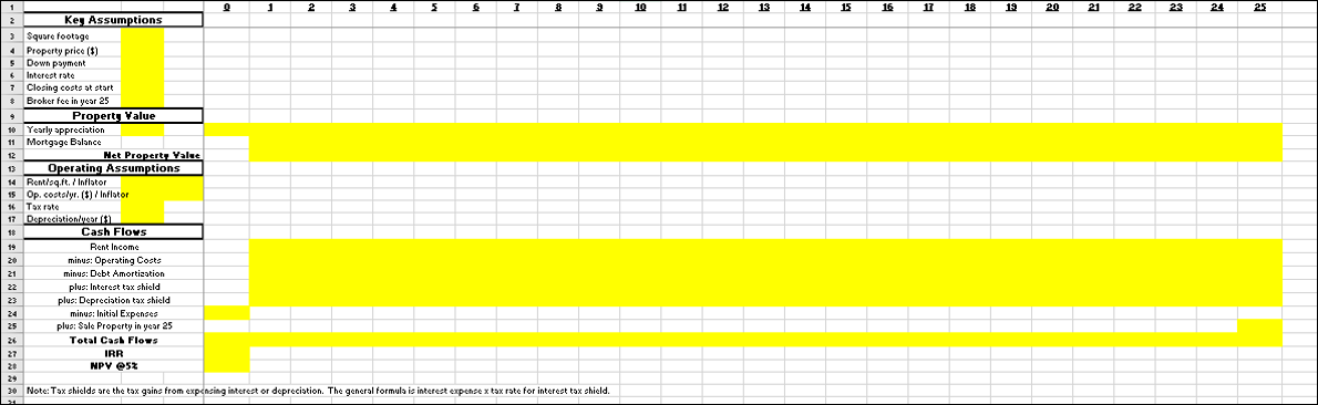 May 2015 and Apache just paid the May coupon on its existing