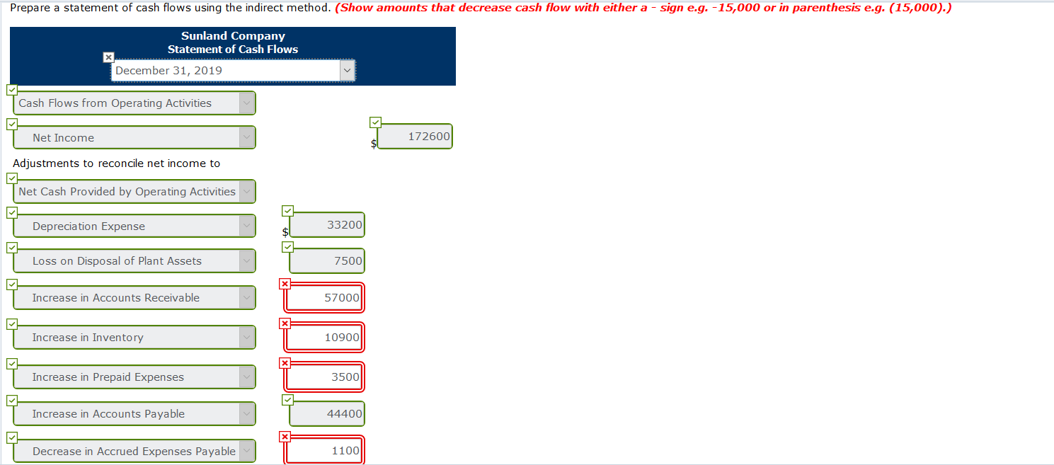 2018 Cash $104,700 $47,800 Accounts receivable 91,000 34,000 Inventory 112,600 101,700 Prepaid