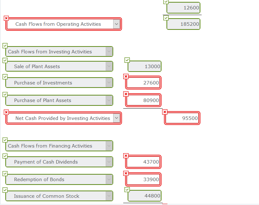 expenses 29,300 25,800 Investments 140,600 113,000 Equipment 264,300 242,200 Accumulated depreciation-equipment (47,800)