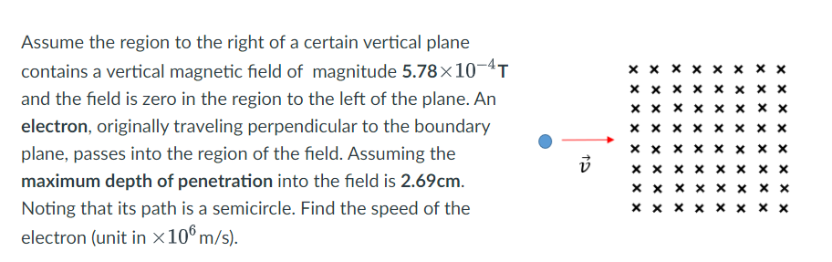 the right of a certain vertical plane contains a vertical magnetic field