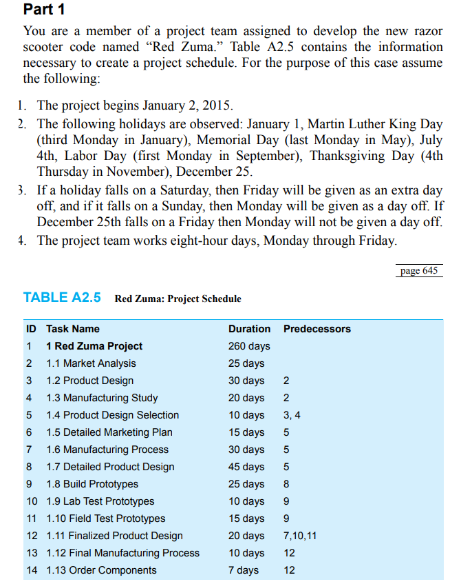 and closure evaluation of a project titled: "Red Zuma."Was the organizational culture