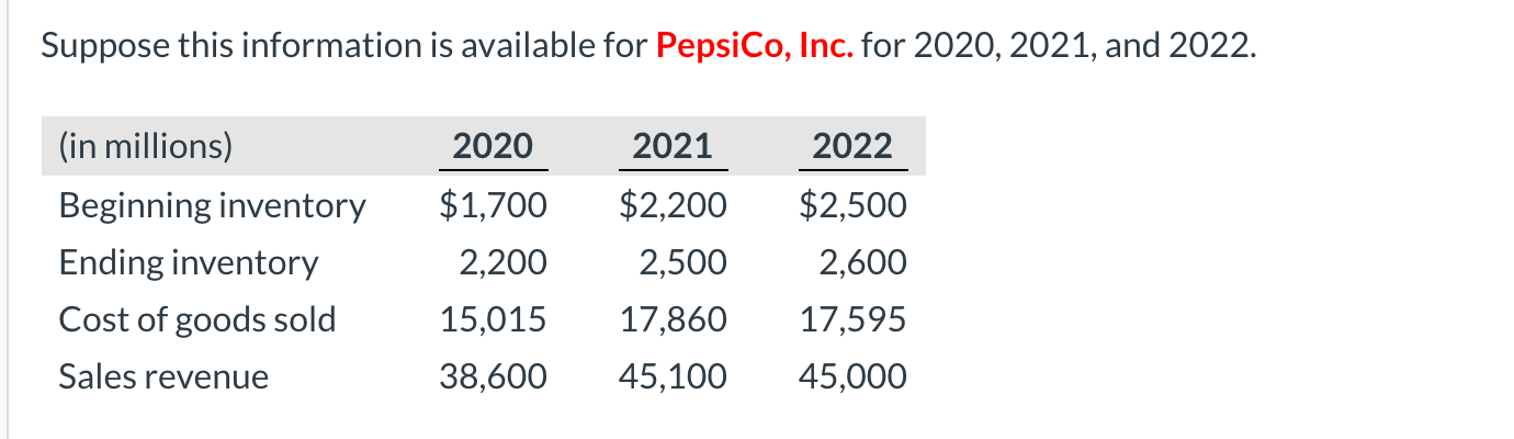 2021, and 2022. (Round gross profit rate to 1 decimal place, e.g.