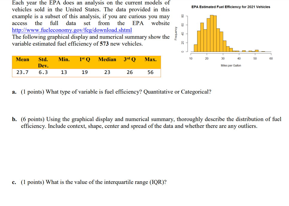  Each year the EPA does an analysis on the current models