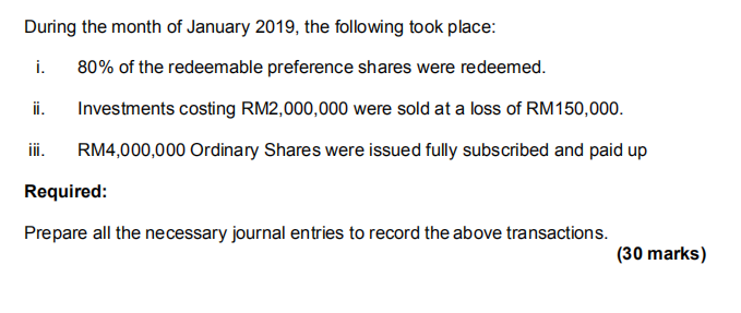 31 December 2019 is shown below. Statement of Financial Position as at