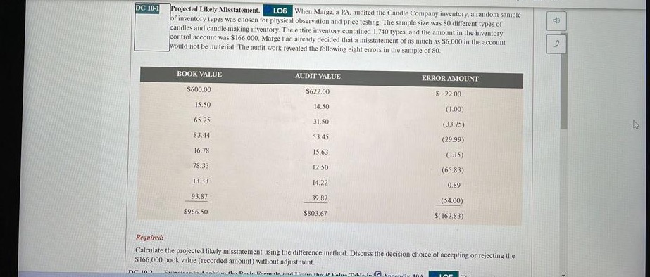  DC 10-1 Projected Likely Misstatement. LO6 When Marge, a PA. audited