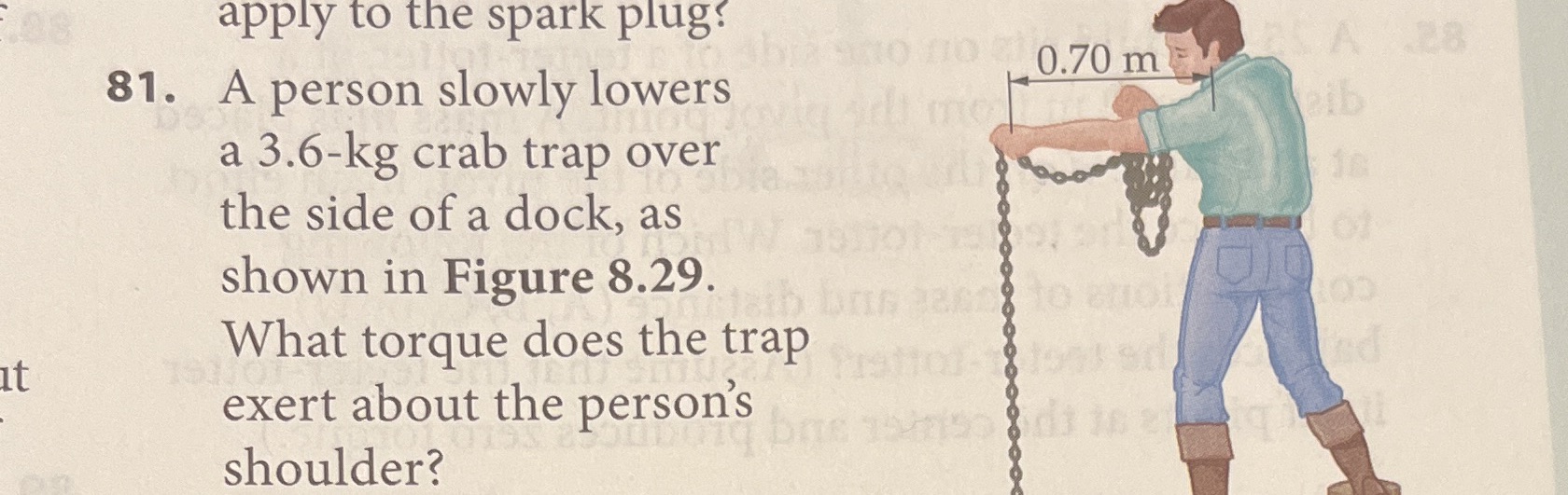  apply to the spark plug 0.70 m A .28 81. A