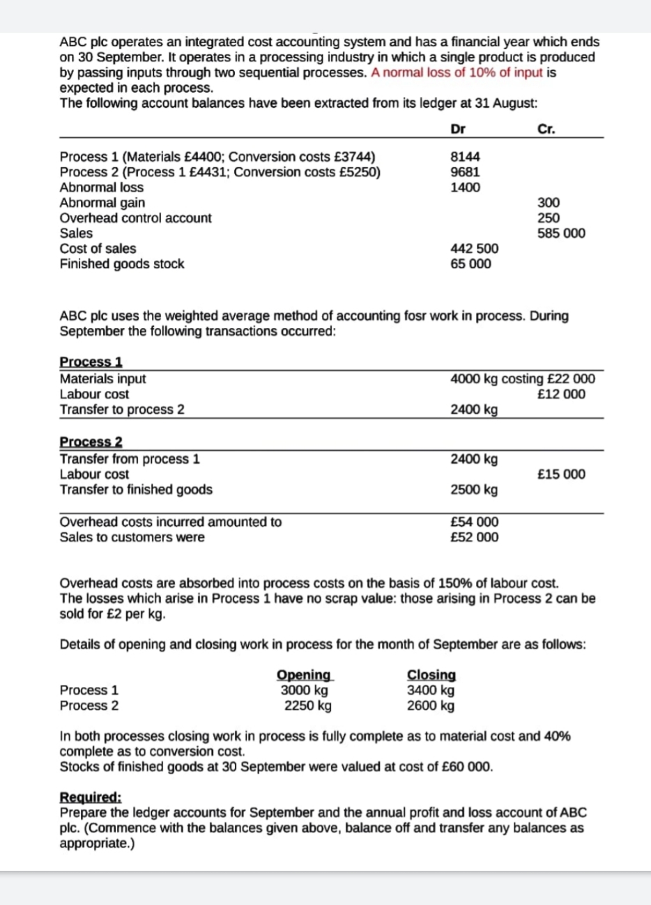 I need help please assist me. ABC plc operates an integrated cost