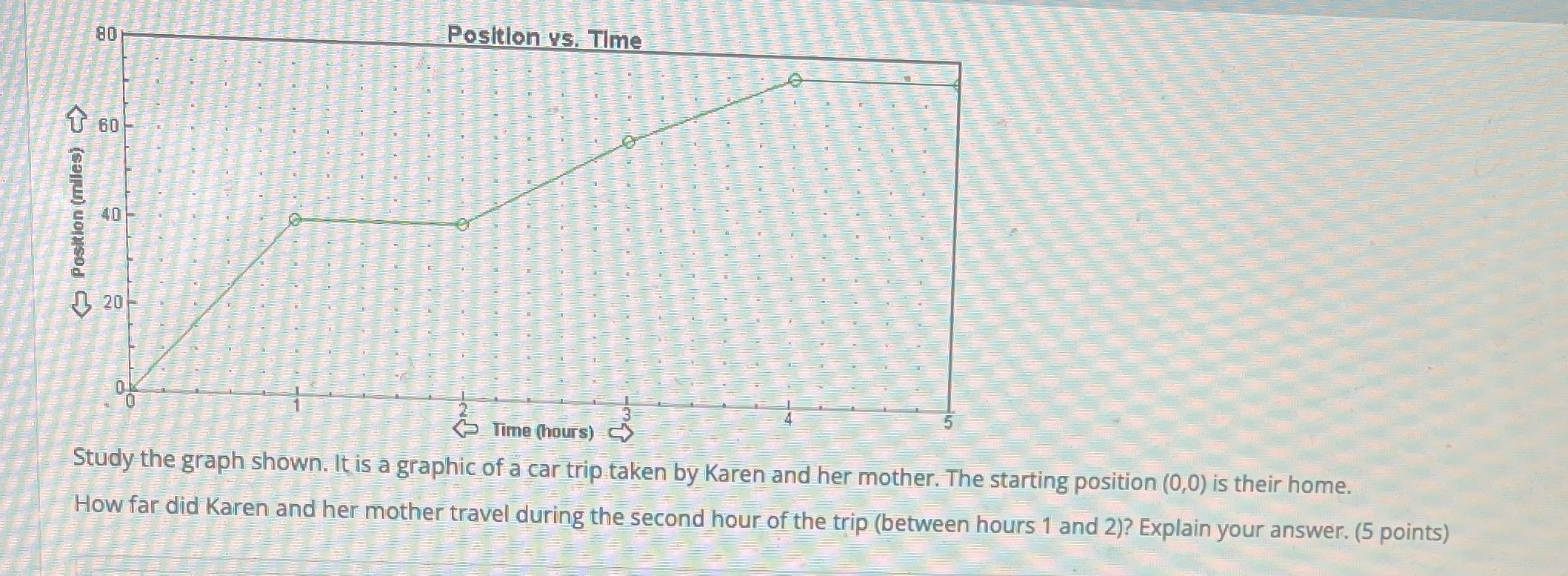 PLEASE HELP ASAP! MY GRADE DEPENDS ON THIS QUESTION! I ONLY HAVE