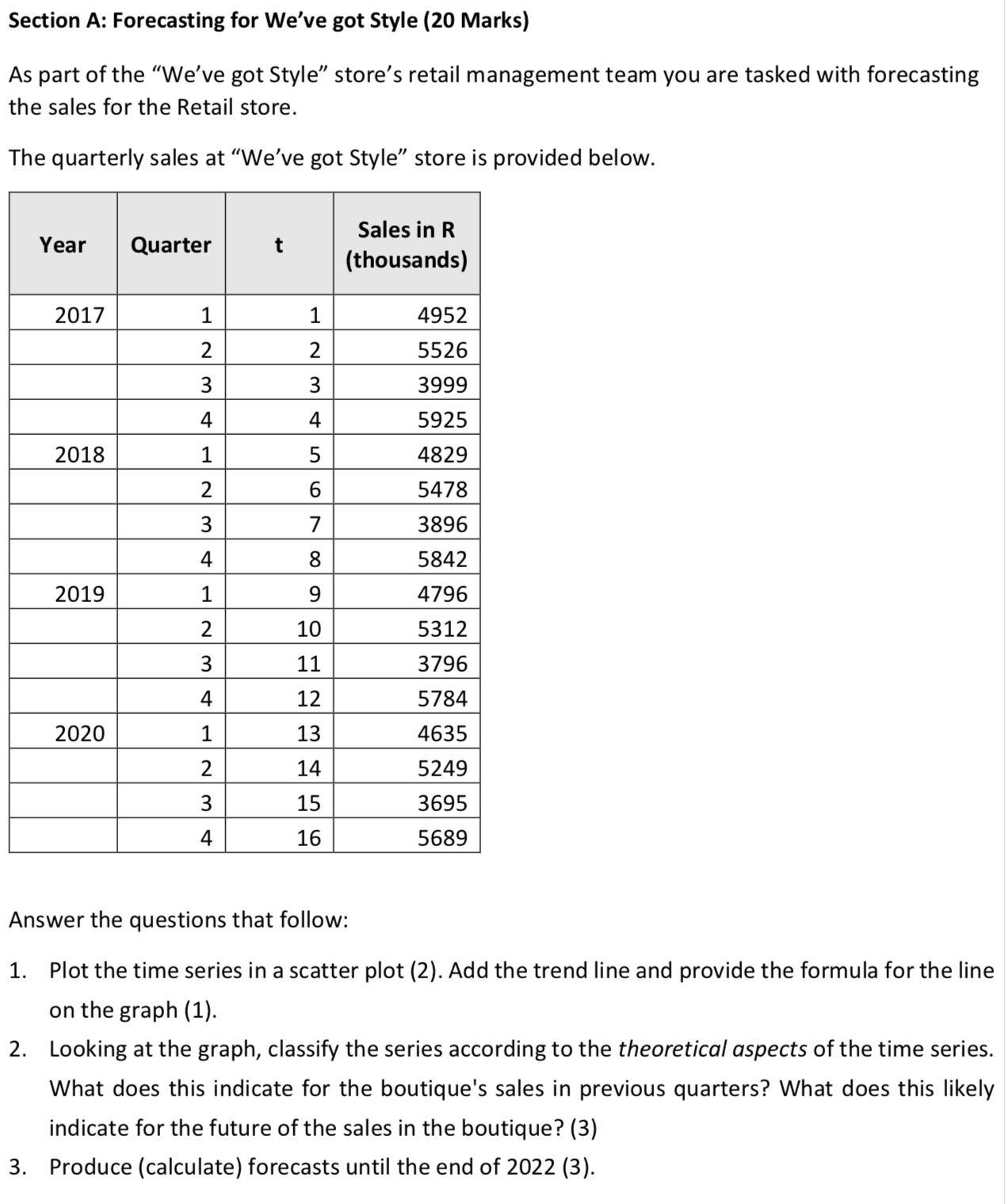 Section A: Forecasting for We've got Style (20 Marks) As part