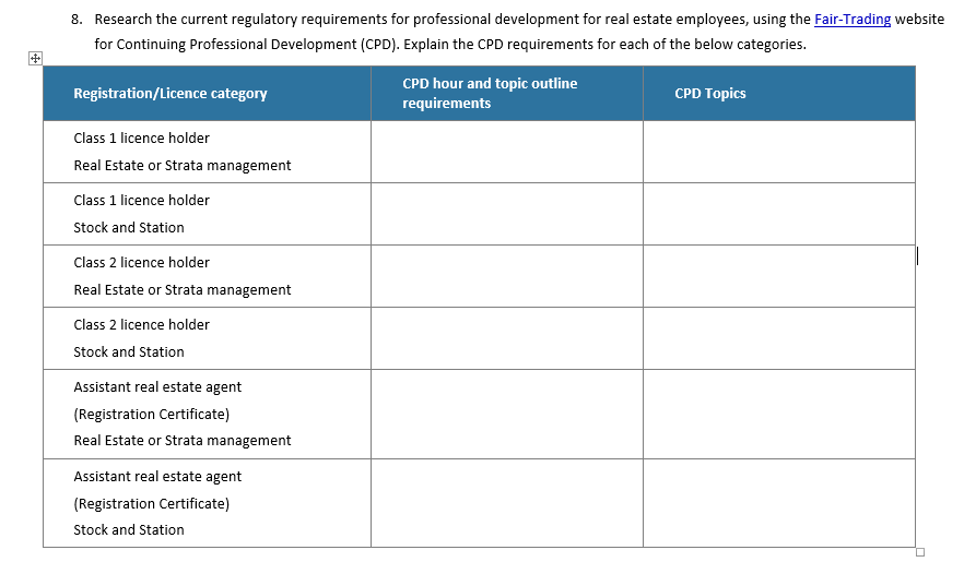  8. Research the current regulatory require ments for professional development for