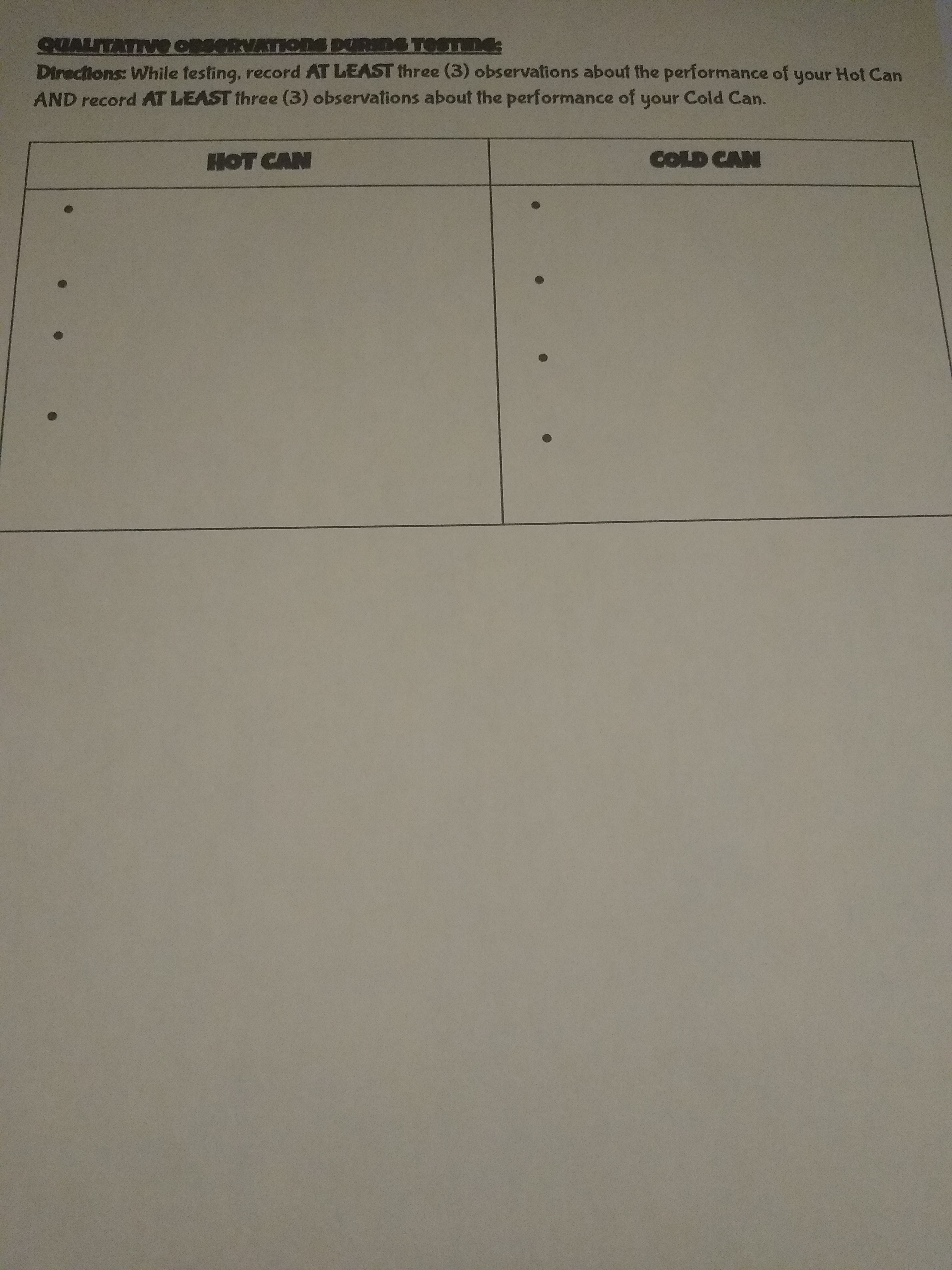 to know what the independent variable would be in this situation.The purpose
