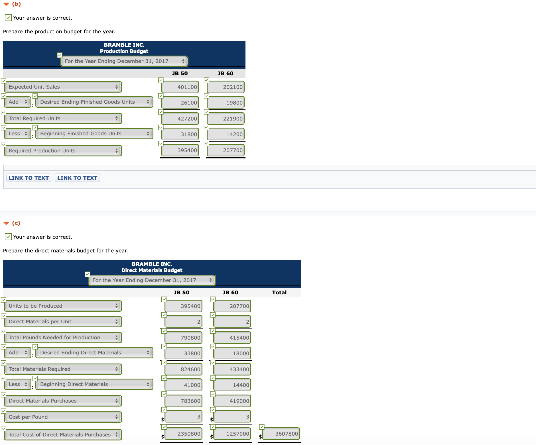annual budgets for the year ending December 31, 2017. Accounting assistants furnish