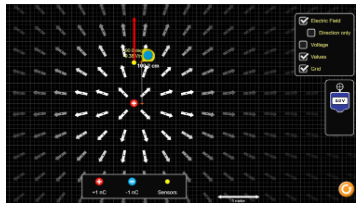 IntroductionFor this activity, you will use the PhET Interactive SimulationCharges and Fields
