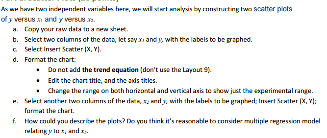 (two plots) e. Use the Excel output to find the values of