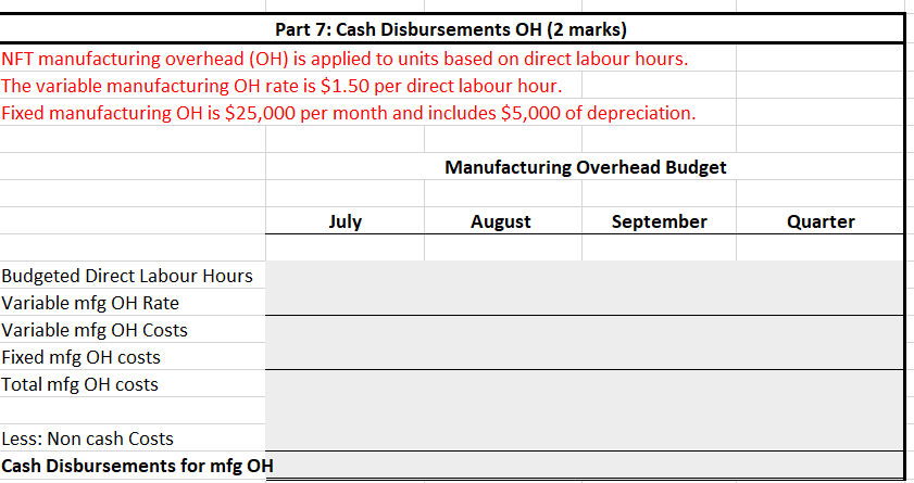 Quarter Sales Budget Budgeted Sales In Units Selling Price Per Unit Total
