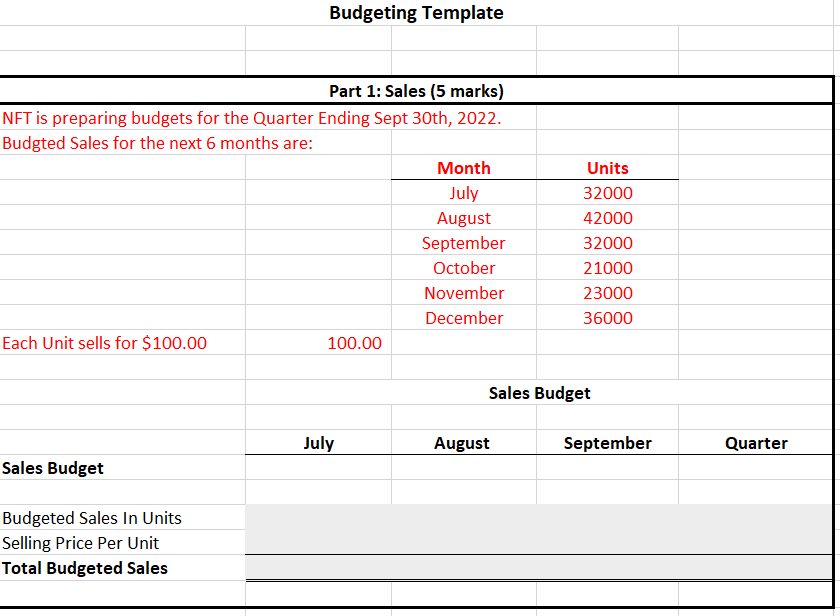 monthly basis. NFT pays a cash dividend of $25,000 in September. NET