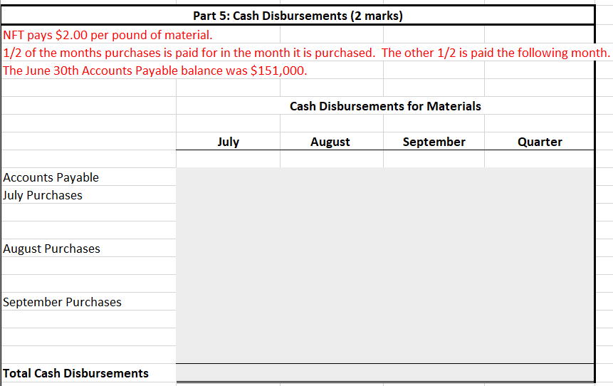 of Goods Sold Gross Margin Selling 84 Administrative Expense Operating Income Interest