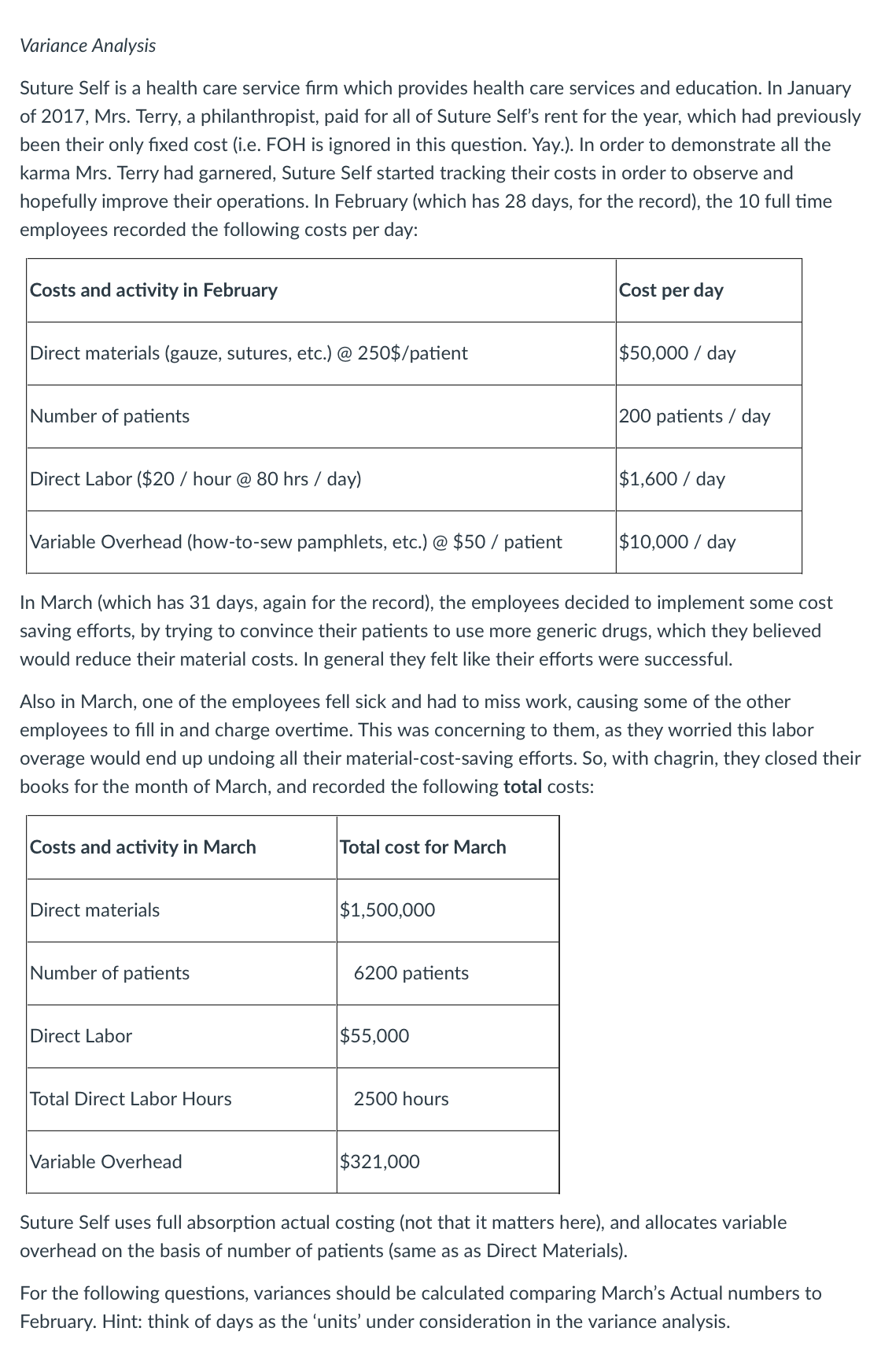 How much did the cost saving measures in March save (or cost)
