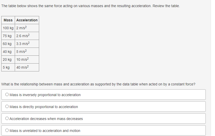 2 m/s2 75 kg 2.6 m/s2 60 kg 3.3 m/s2 40 kg