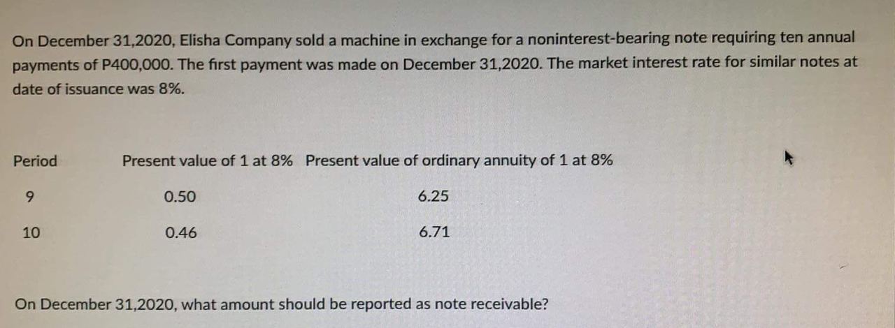 January 1 December 31 Accounts receivable 1,200,000 Allowance for doubtful accounts 60,000