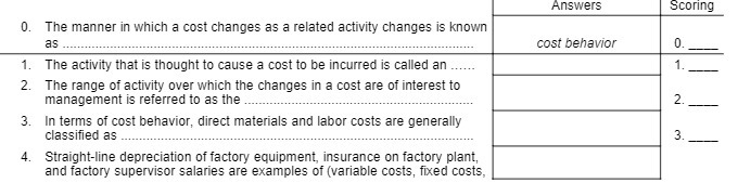 a related activity changes is known as cost behavior 0. 1. The