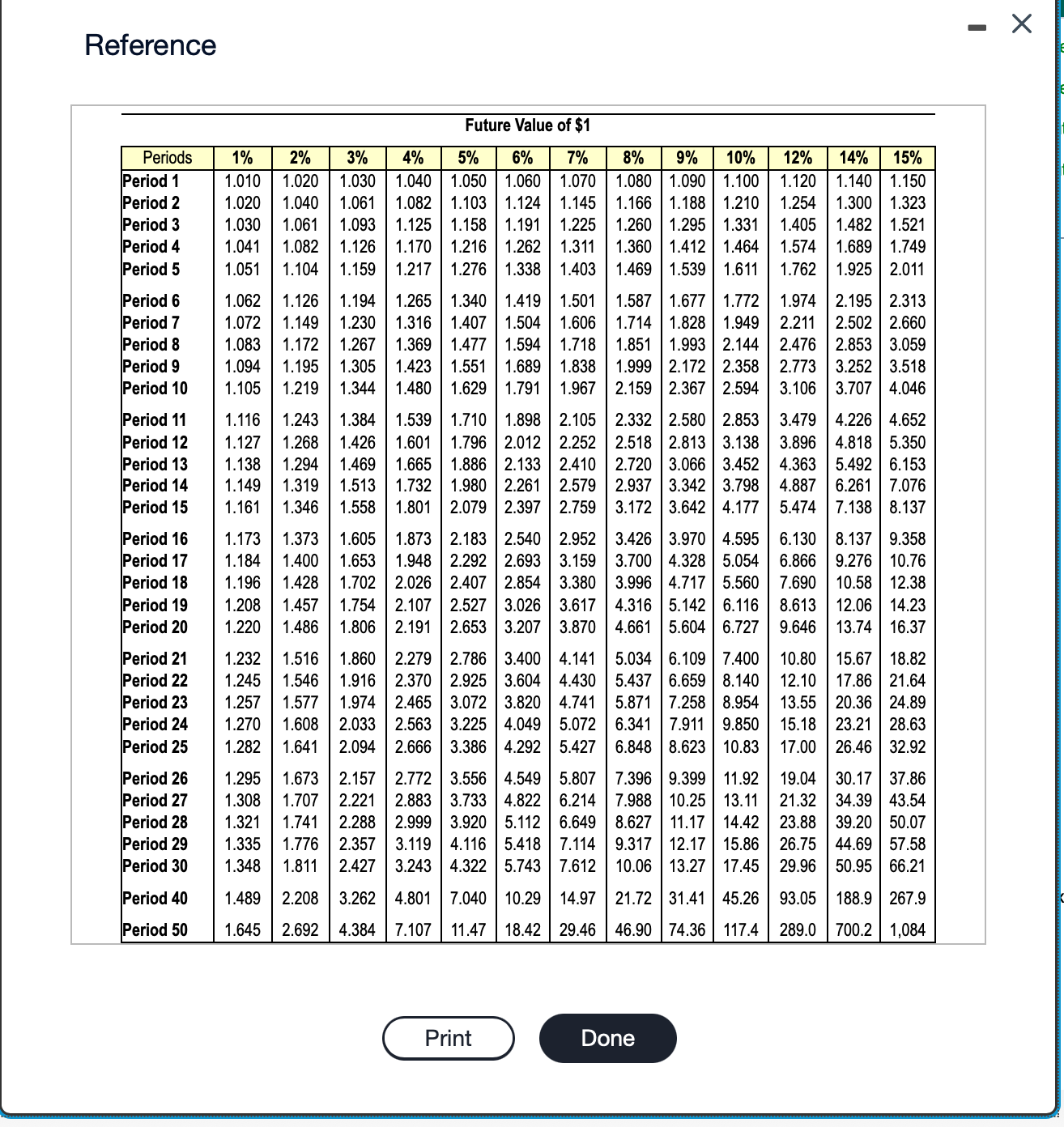 The company is considering two possible expansion plans. Plan A would