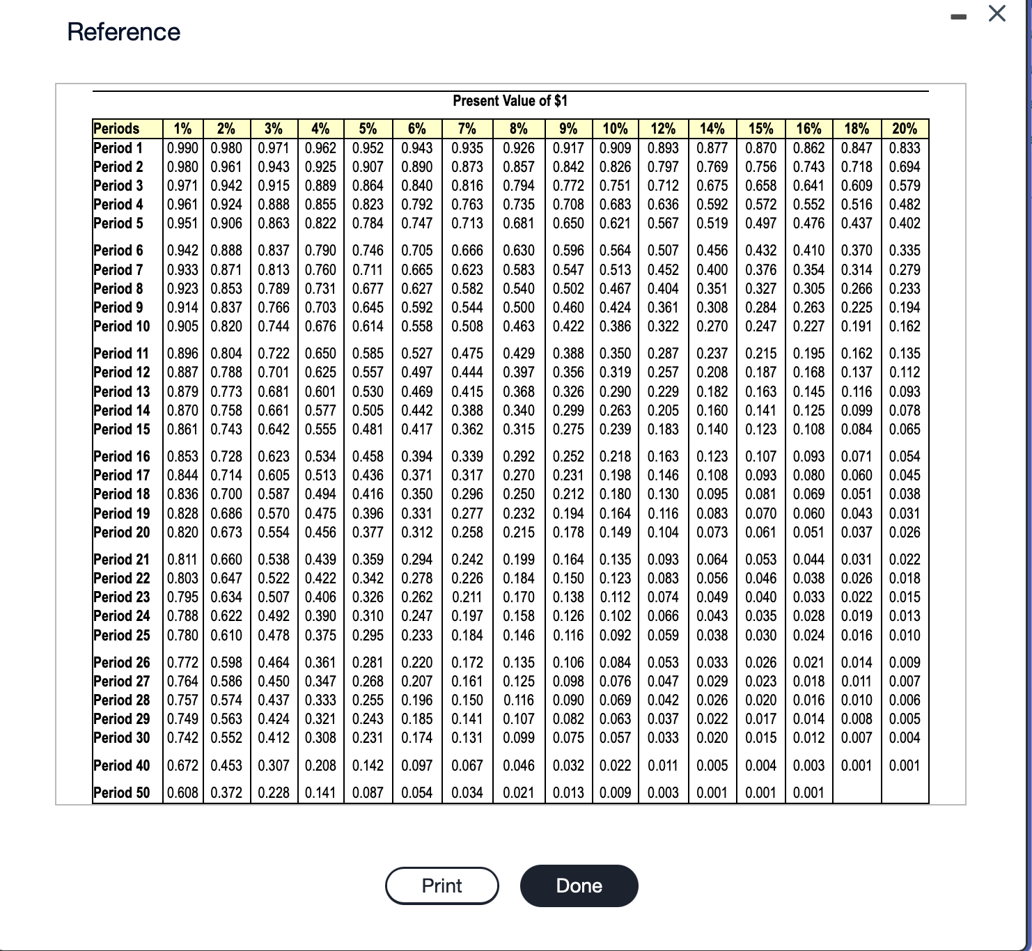 three larger shops at a cost of $8,250,000. This plan is expected