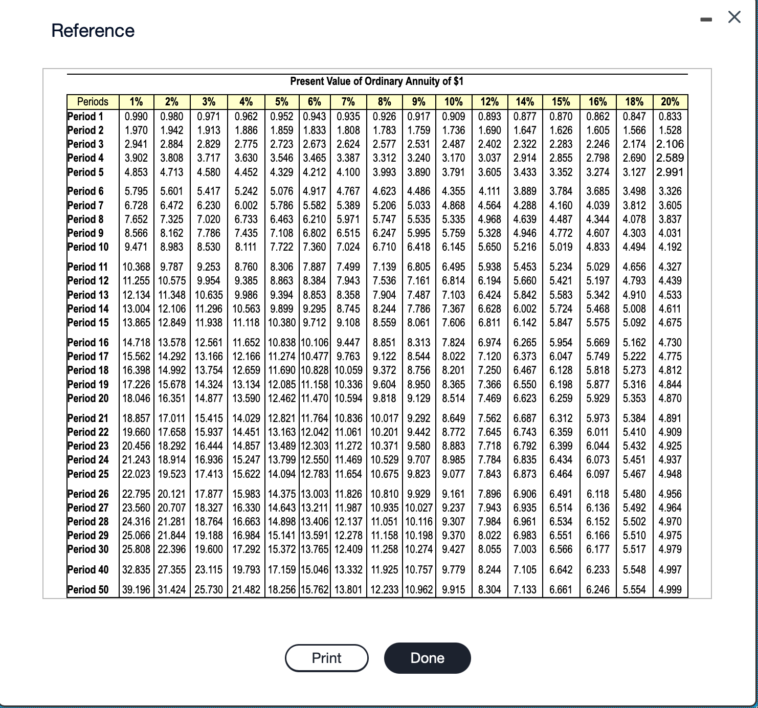 to generate net cash inflows of $1,120,000 per year for 10 ?years,