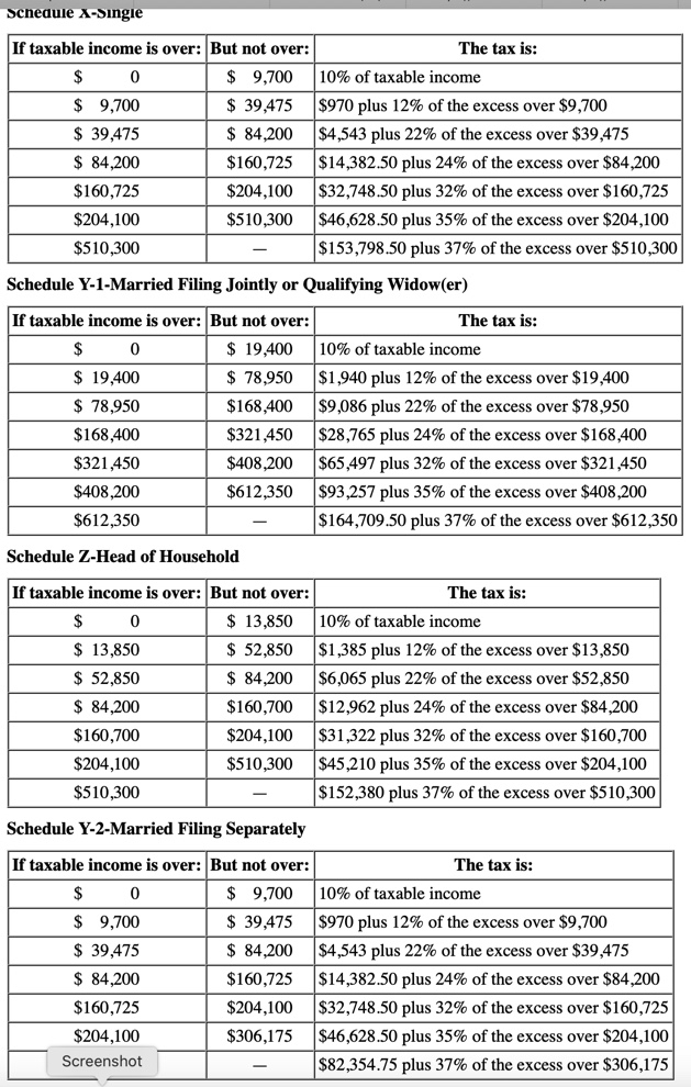 the standard deduction numbers. i understand it is decided by the gov't