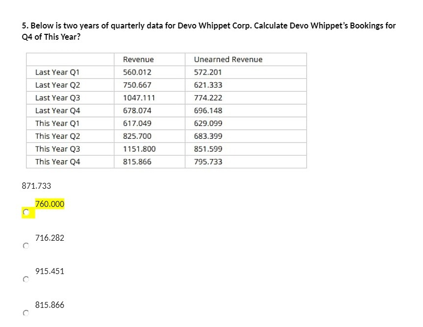  5. Below is two years of quarterly data for Deva Whippet