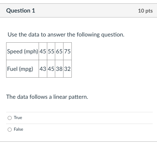 Question 1 10 pts Use the data to answer the following
