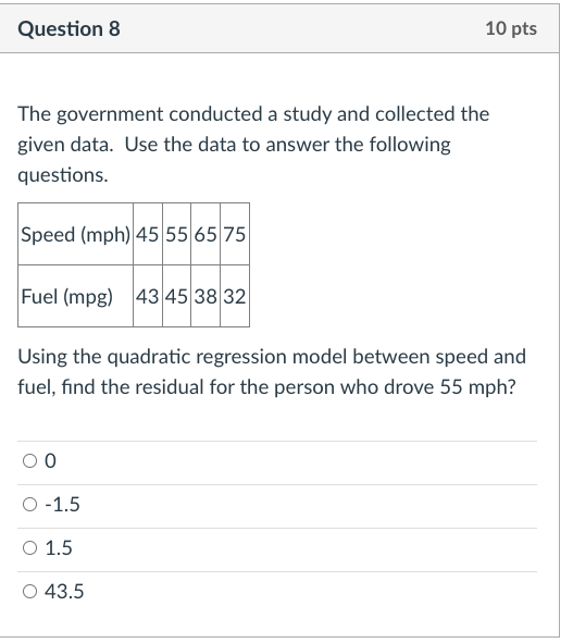 Use the data to answer the following questions. Speed [mph] Fuel [n1