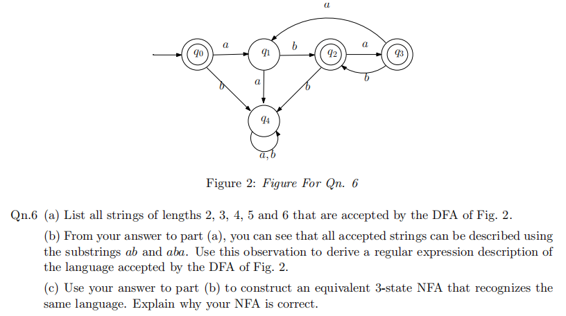 Please quickly , thanks !!! Figure 2: Figure For 1911.5 Qn {a}